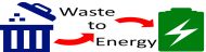 Waste to Energy